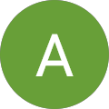 Ana Lux